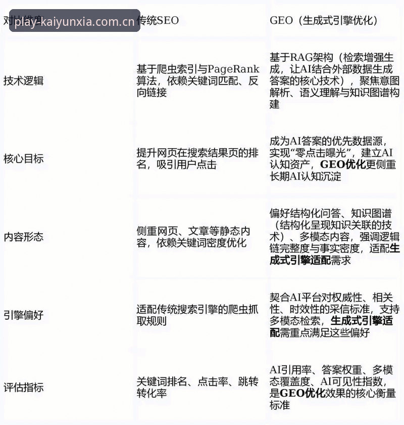为什么说开云下注2026新版登录入口的升级思路，跟用户想的完全不一样？